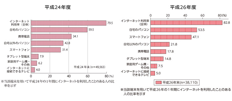 graph.jpg